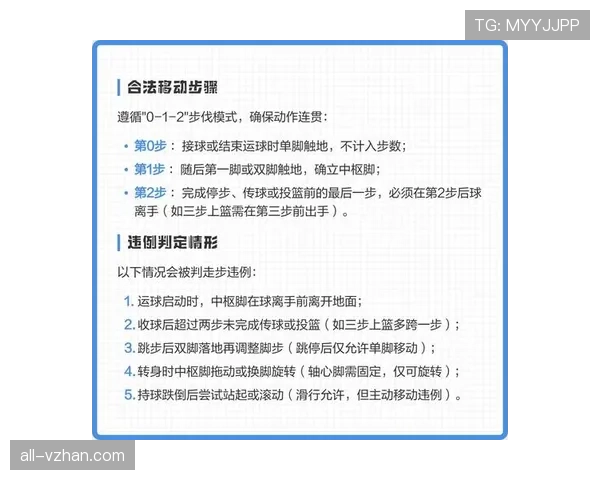 五秒违例是什么？新手必知的发球与持球规则解析