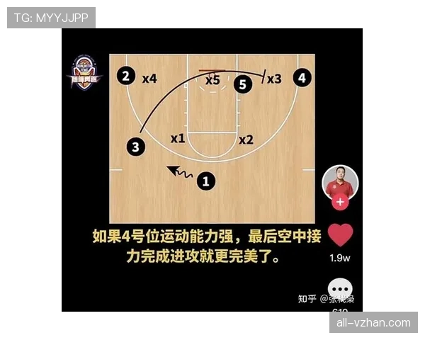 篮球比赛中什么是无球掩护规则？通俗讲解判定标准