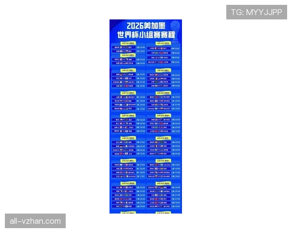 2026世界杯哪些球队最可能淘汰豪门